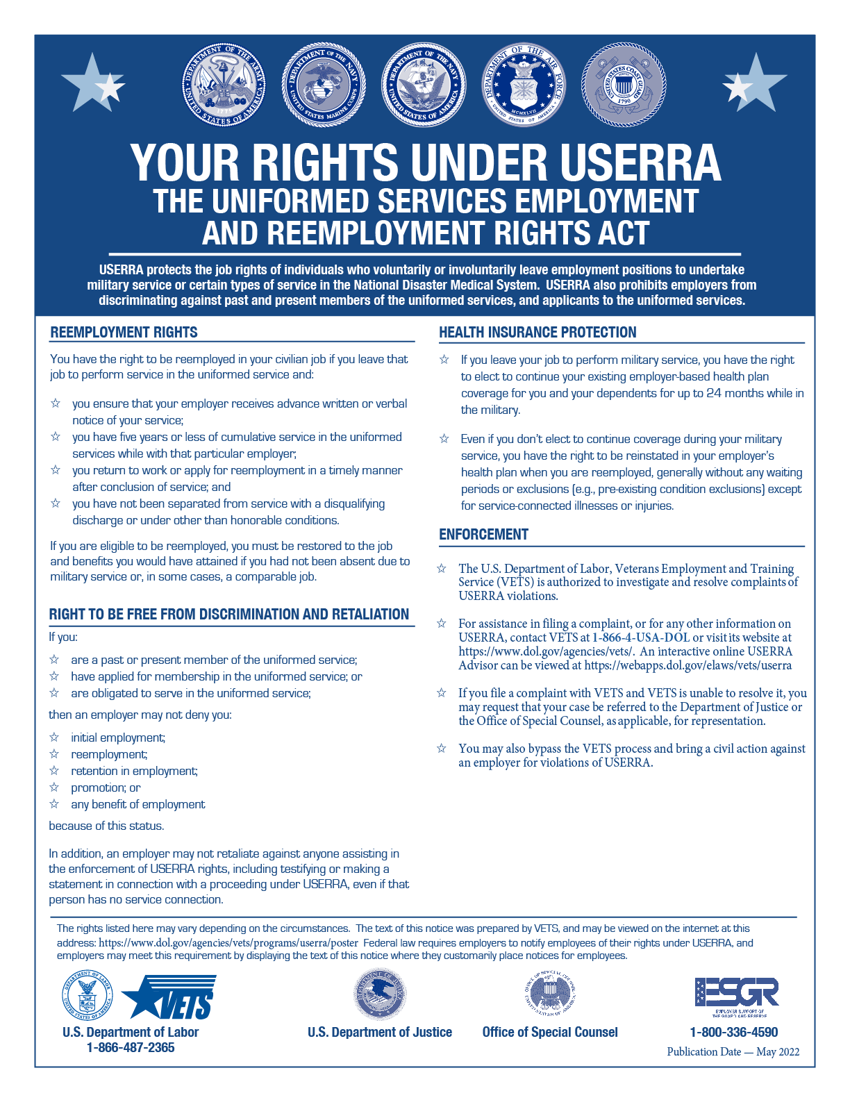 Flyer about USERRA's Rights