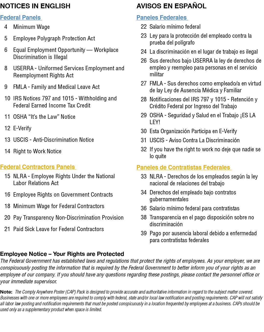 NOTICES IN ENGLISH Federal Panels 4 Minimum Wage 5 Employee Polygraph Protection Act 6 Equal Employment Opportunity ...